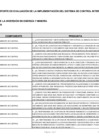 Vista preliminar de documento Evaluacion-Anual-Implementacion-SCI-2024-I