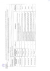 Vista preliminar de documento Formato de publicación de contraloria