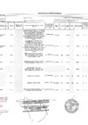 Vista preliminar de documento PLAN ANUAL DE CONTRATACIONES AÑO FISCAL 2024 - 7° VERSION