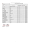Vista preliminar de documento CAP RM N° 229-2024-PCM