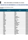 Vista preliminar de documento Listado-de-inscritos-a-la-evaluacion-para-el-serums-enfermeria
