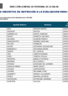 Vista preliminar de documento Listado-de-inscritos-a-la-evaluacion-para-el-serums-nutricion
