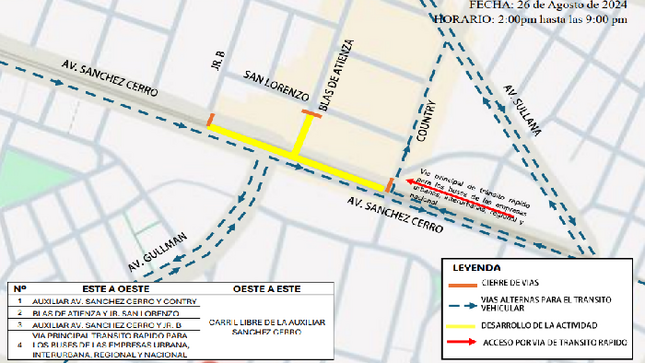 Mapa de desvío