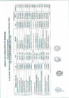 Vista preliminar de documento Anexo N° 185-2016-DV-OGA