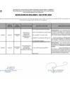 Vista preliminar de documento Reclamos Cas N°007-2024