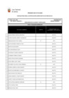 Vista preliminar de documento EV CURRICULAR CONV 015-2024