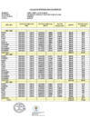 Vista preliminar de documento ANEXO R.E.R. 454-2024 LIQUIDACION DE INTERES LEGALES_ ASMAT ASMAT