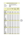 Vista preliminar de documento ANEXO 2 RER.N 455-2024 -LIQUIDACIONES MARIA HUAMAN RODRIGUEZ - D.S. 051