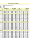 Vista preliminar de documento ANEXO 4 R.E.R.N 455-2024- LIQUIDACIONES MARIA HUAMAN RODRIGUEZ - INTERESES LEGALES