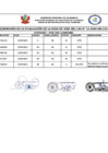 Vista preliminar de documento Resultados Preliminares Cas N° 013 - 2024 contador