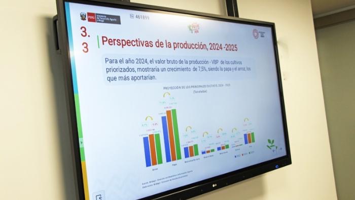 MIDAGRI presentó Marco Orientador de Cultivos (MOC) de la campaña agrícola 2024/2025