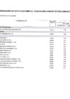 Vista preliminar de documento MODIFICACION145-2024-CMN