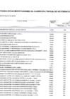 Vista preliminar de documento MODIFICACION146-2024-CMN