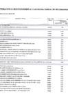 Vista preliminar de documento MODIFICACION147-2024-CMN