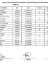 Vista preliminar de documento Resultados Evaluación Curricular 27.08.2024