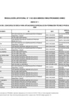 Vista preliminar de documento Anexo 01 - SEGUNDA RELACIÓN DE BECARIOS