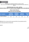Vista preliminar de documento CAS 42-2024 Resultado Ganadores