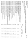 Vista preliminar de documento Aprobación Modificaciones de Modificaciones del Cuadro Multianual de Necesidades - 2024 -2026 ANEXO 06 N°040