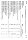 Vista preliminar de documento Aprobación Modificaciones de Modificaciones del Cuadro Multianual de Necesidades - 2024 -2026 ANEXO 06 N°055