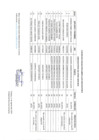 Vista preliminar de documento EVALUACIÓN CURRICULAR MDC