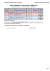 Vista preliminar de documento RESULTADOS DE EVALUACION CURRICULAR CAS 007-2024-MPP-t