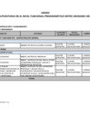 Vista preliminar de documento Anexo RSG 2 558 791 de UE 001 a 005