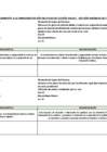 Vista preliminar de documento Problemas y Recomendaciones - Resolución de Quejas de Usuarios (I Semestre 2024)