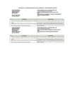 Vista preliminar de documento Problemas y Recomendaciones – Respuesta a SAIP (II Trimestre 2024)
