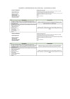 Vista preliminar de documento Problemas y recomendaciones TUPA