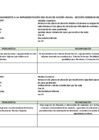 Vista preliminar de documento Problemas y Recomendaciones – Resolución de Medidas Cautelares (I Semestre 2024)