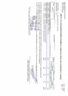 Vista preliminar de documento MODIFICACIO CUADRO MULTIANUAL DE NECESIDADES N° 29