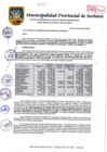 Vista preliminar de documento Archivo PDF RESOLUCION DE ALCALDIA 587-2021-MPS/A