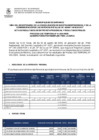 Vista preliminar de documento Resultado de Entrevista Persona y Resultado Final CAS N° 041-2024