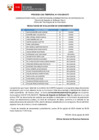 Vista preliminar de documento Proceso CAS N° 076-2024-OTI (resultados de la evaluación de conocimientos)