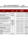 Vista preliminar de documento RVM N° 00071-2024-DE-VRD (anexo)