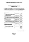 Vista preliminar de documento Comunicado 01 del Proceso CAS-004-2024-DIRESAICA