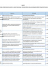 Vista preliminar de documento anexo_rm_283_2024_mimp
