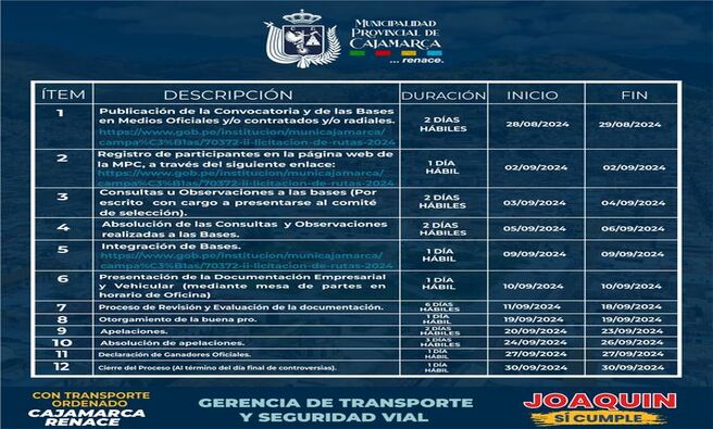 🏛La Municipalidad Provincial de Cajamarca, a través de la Gerencia de Transporte y Seguridad Vial, informa a la población sobre el cronograma correspondiente a la segunda etapa de la licitación pública especial para la "Concesión de las rutas del servicio de transporte público regular de personas, según el plan regulador de rutas de transporte 2024". 
🚎Esta licitación tiene el objetivo de cubrir las rutas desabastecidas, asegurando así que la ciudadanía disponga de un servicio de transporte público regular.
📑Los interesados en presentar sus ofertas deberán hacerlo de acuerdo con las bases de licitación y el cronograma establecido