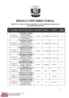 Vista preliminar de documento 00002.1. ANEXO 1 - RD N° 00002-2024-PNVR Informe de liquidación final