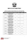 Vista preliminar de documento 00007.1. ANEXO 1 - RD N° D000007-2024-PNVR Informe de liquidación final
