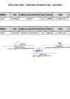 Vista preliminar de documento RESULTADO FINAL - 29.08.2024