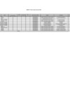 Vista preliminar de documento ANEXO NRO 2 RD 087 BIENES MUEBLES SOBRANTES RAEE....