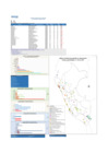 Vista preliminar de documento REPORTE SEMANA 10