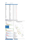 Vista preliminar de documento REPORTE SEMANA 17