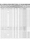 Vista preliminar de documento ANEXO 1