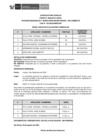 Vista preliminar de documento Public. Resultados de Eva. Curricular CAS N° 102-2024