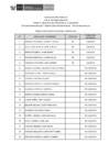 Vista preliminar de documento Public. Resultados de Eva. Curricular CAS N°107-2024