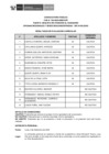 Vista preliminar de documento Public. Resultados de Eva. Curricular CAS N°100-2024