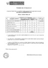 Vista preliminar de documento Proceso CAS N° 108-2013-OCP (resultados finales)