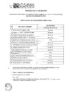 Vista preliminar de documento Proceso CAS N° 136-2012-TRC (resultados de la evaluación curricular)